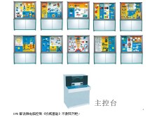 TY-810JC型《機械基礎(chǔ)》示教陳列柜