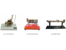 汽車實物解剖模型系列