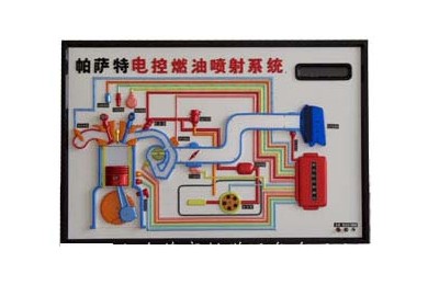 汽車程控示教板、汽車電教板